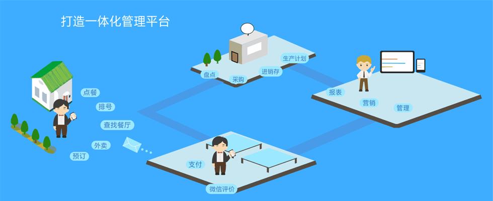 焦點(diǎn)網(wǎng)游